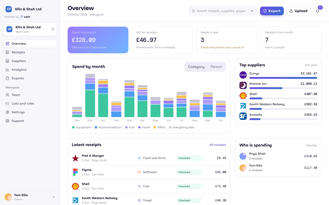 Sukiri web workspace with receipts and spending overview